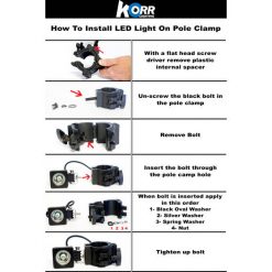 Electrical Parts And Accessories Hardkorr LED Plastic Pole Clamp -Tableware Sales Store BCF 417357 05 hi res