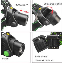 Headlamps Hardkorr Cree LED Zoom Headlamp 10W -Tableware Sales Store BCF 417362 03 hi res