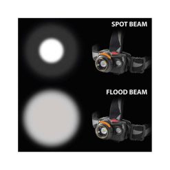 Headlamps Wanderer Moonbeam 580R Focus Headlamp -Tableware Sales Store BCF 563664 06 hi res