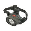 Headlamps Wanderer H880 Rechargeable Headlight