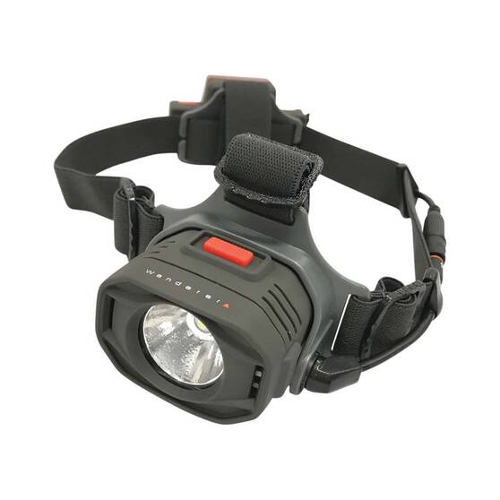 Headlamps Wanderer H880 Rechargeable Headlight 1 Headlamps Wanderer H880 Rechargeable Headlight